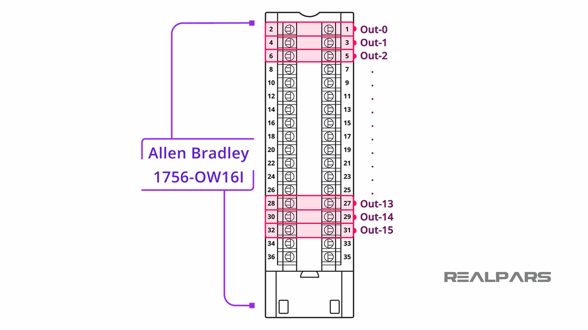 Industrial PLC relay output module