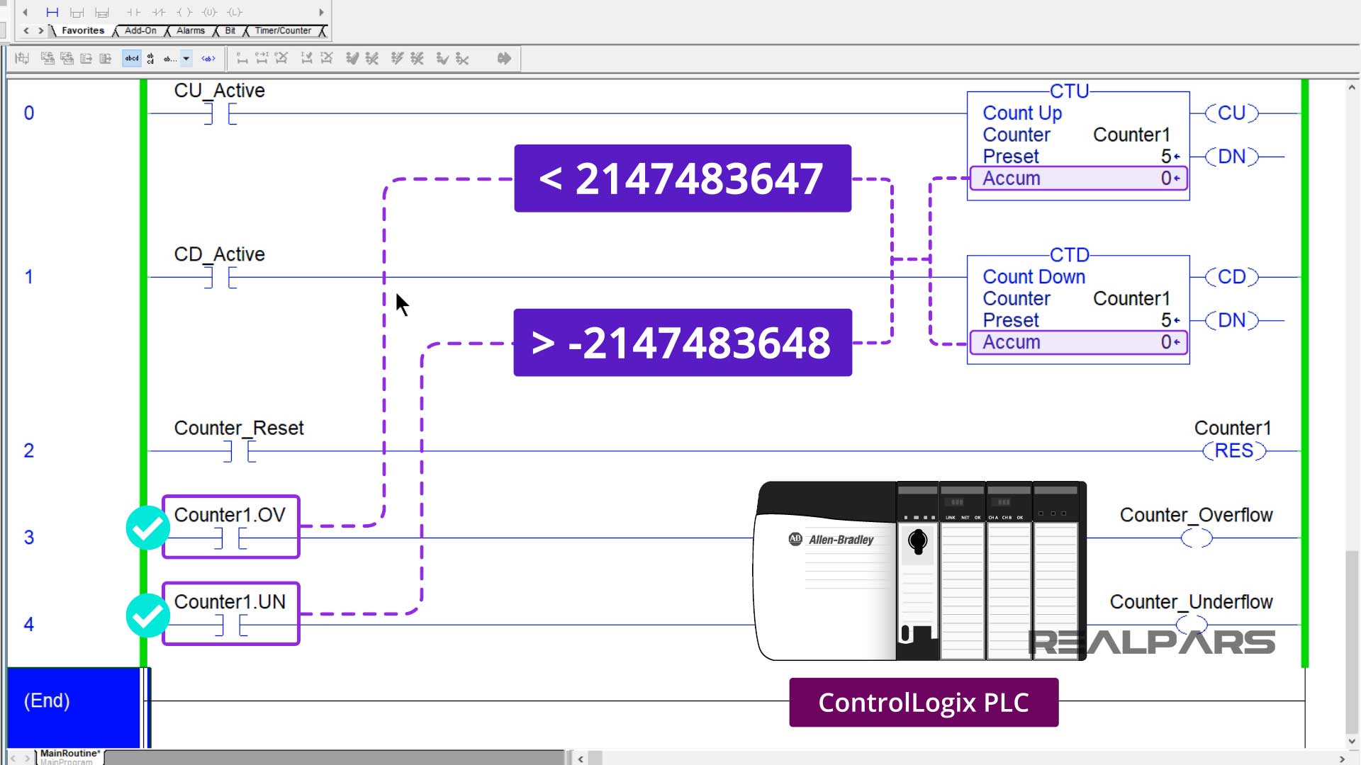 PLC Counter Programming for Beginners - RealPars