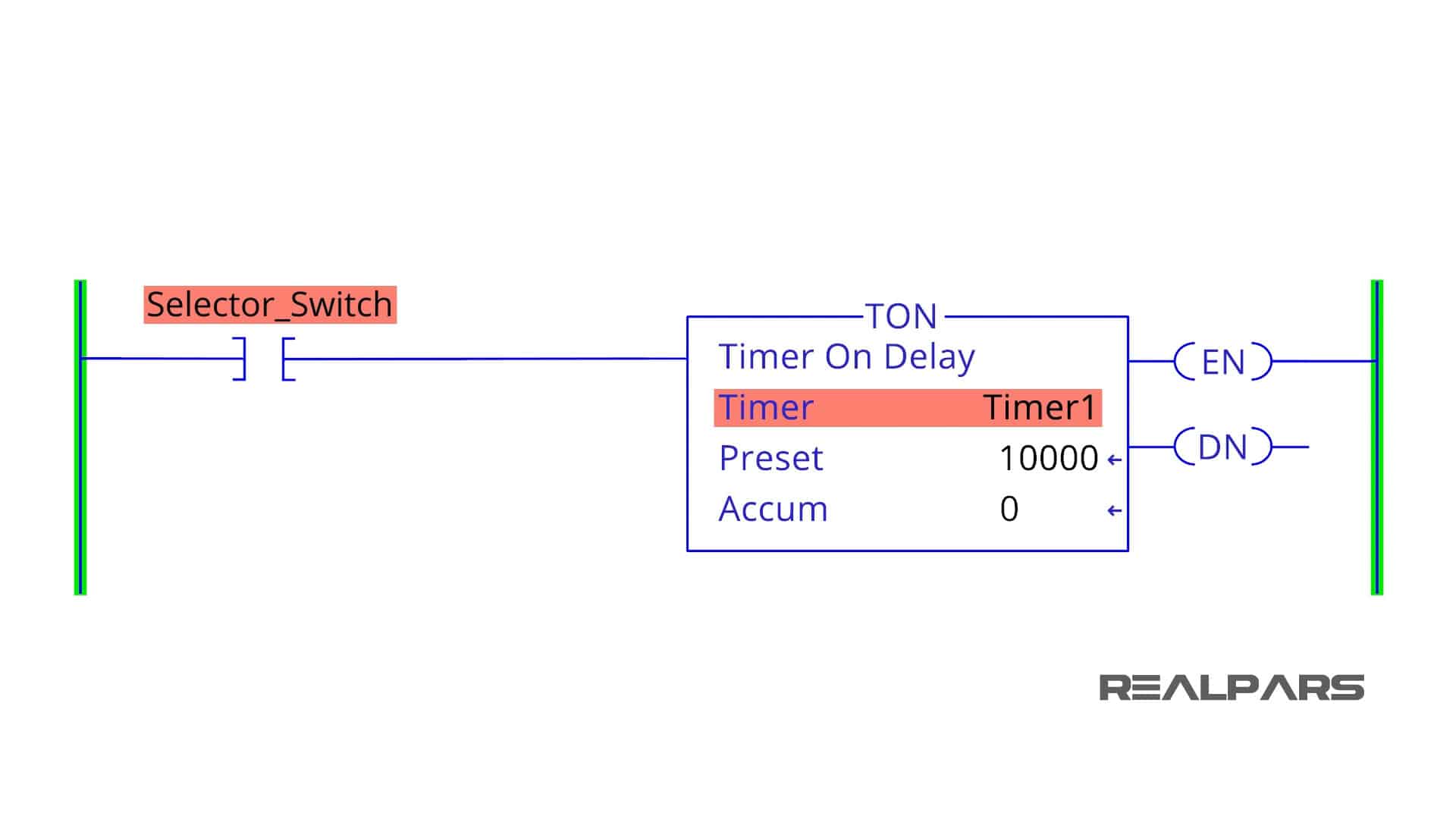 Timer Example