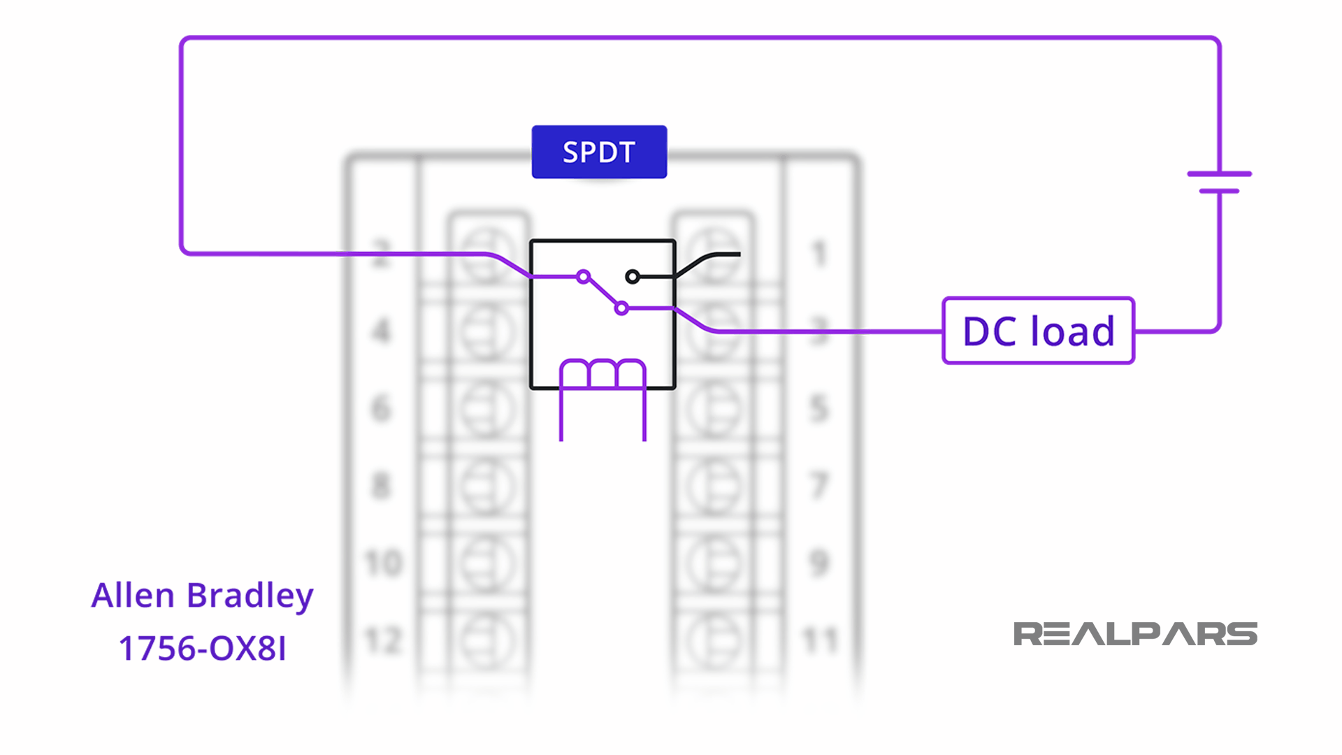 PLC Output Types | Solid State vs Relay - RealPars