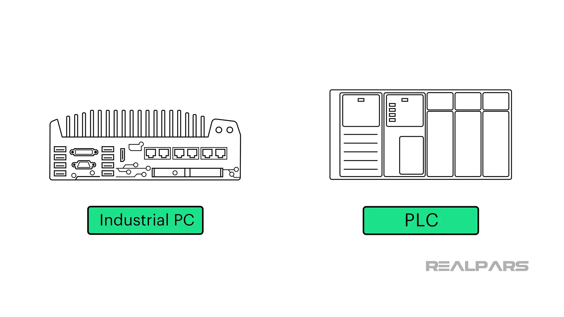 Industrial PC