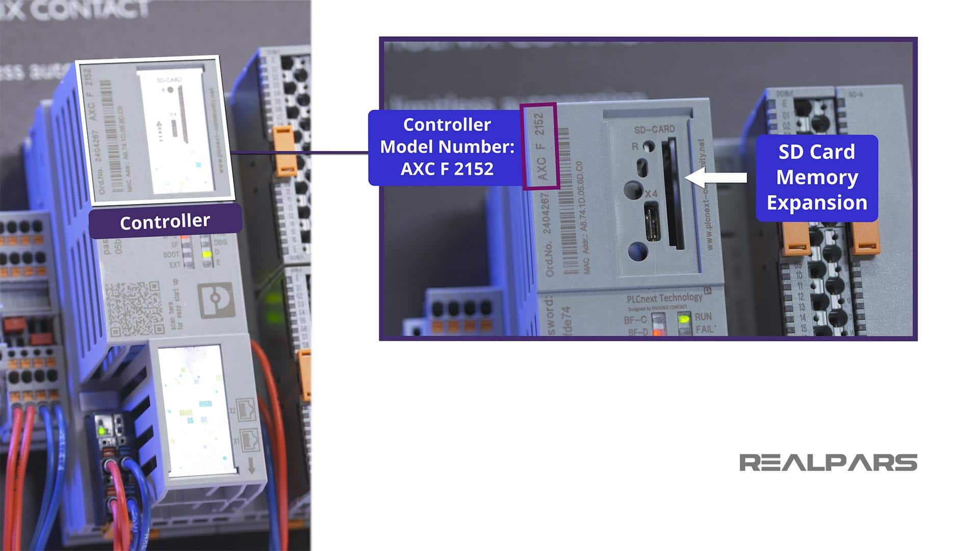 Controller Model and SD-CARD Expansion location