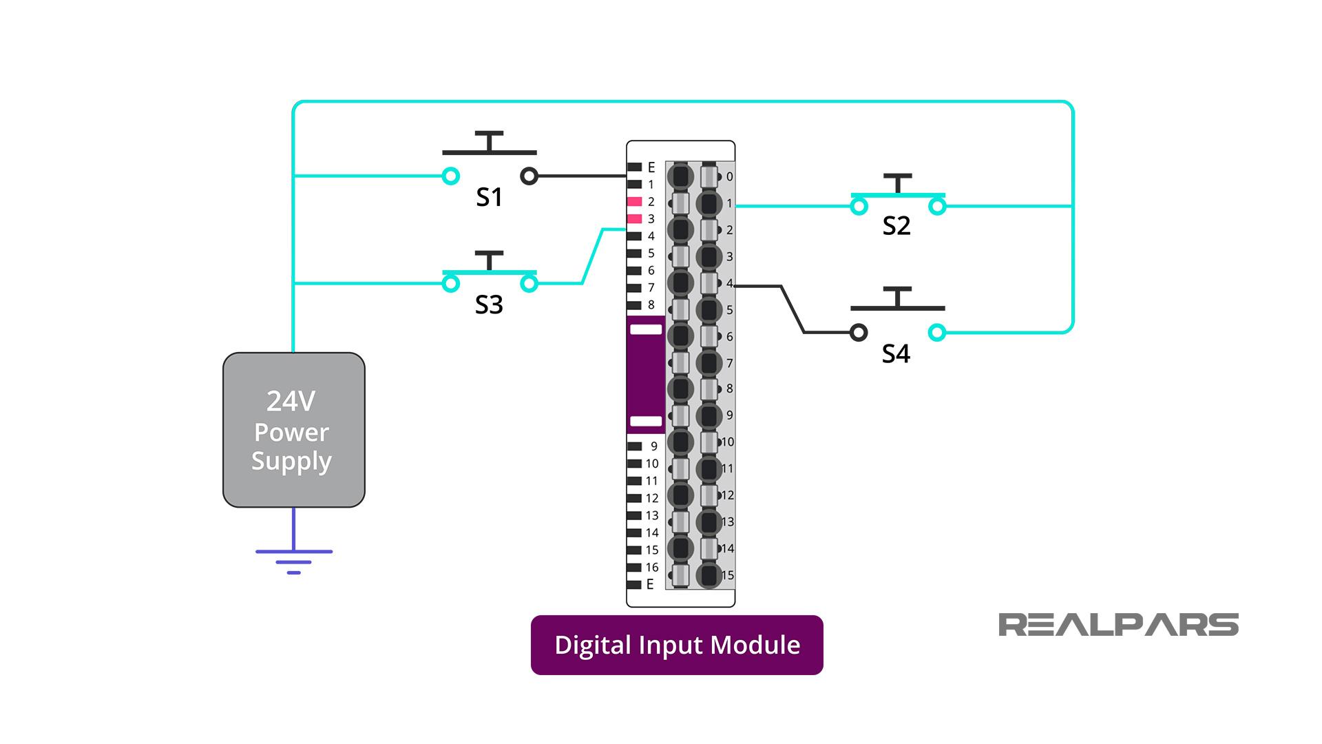 Push Button Switches Connected to Digital Input Module