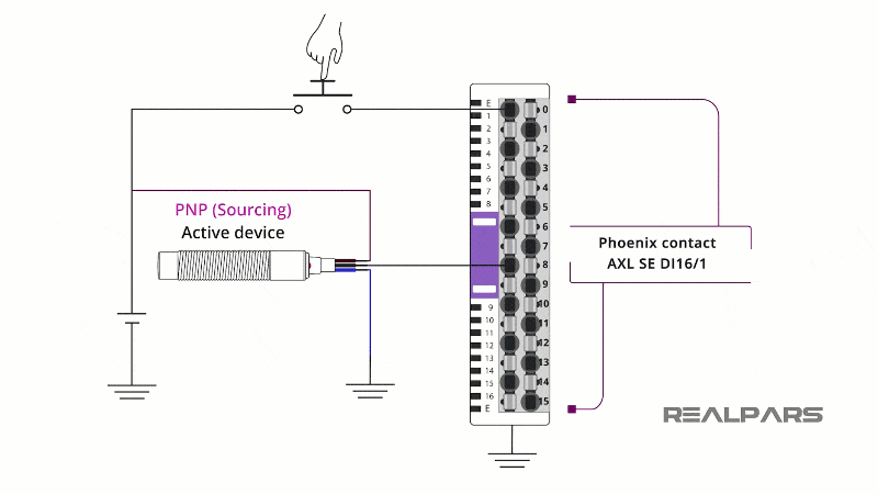Sinking and Sourcing PLC Inputs | What is the Difference? - RealPars