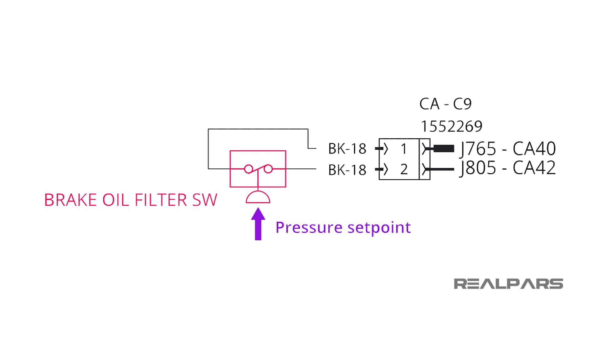 Pressure Switch Explained Types of Pressure Switches RealPars