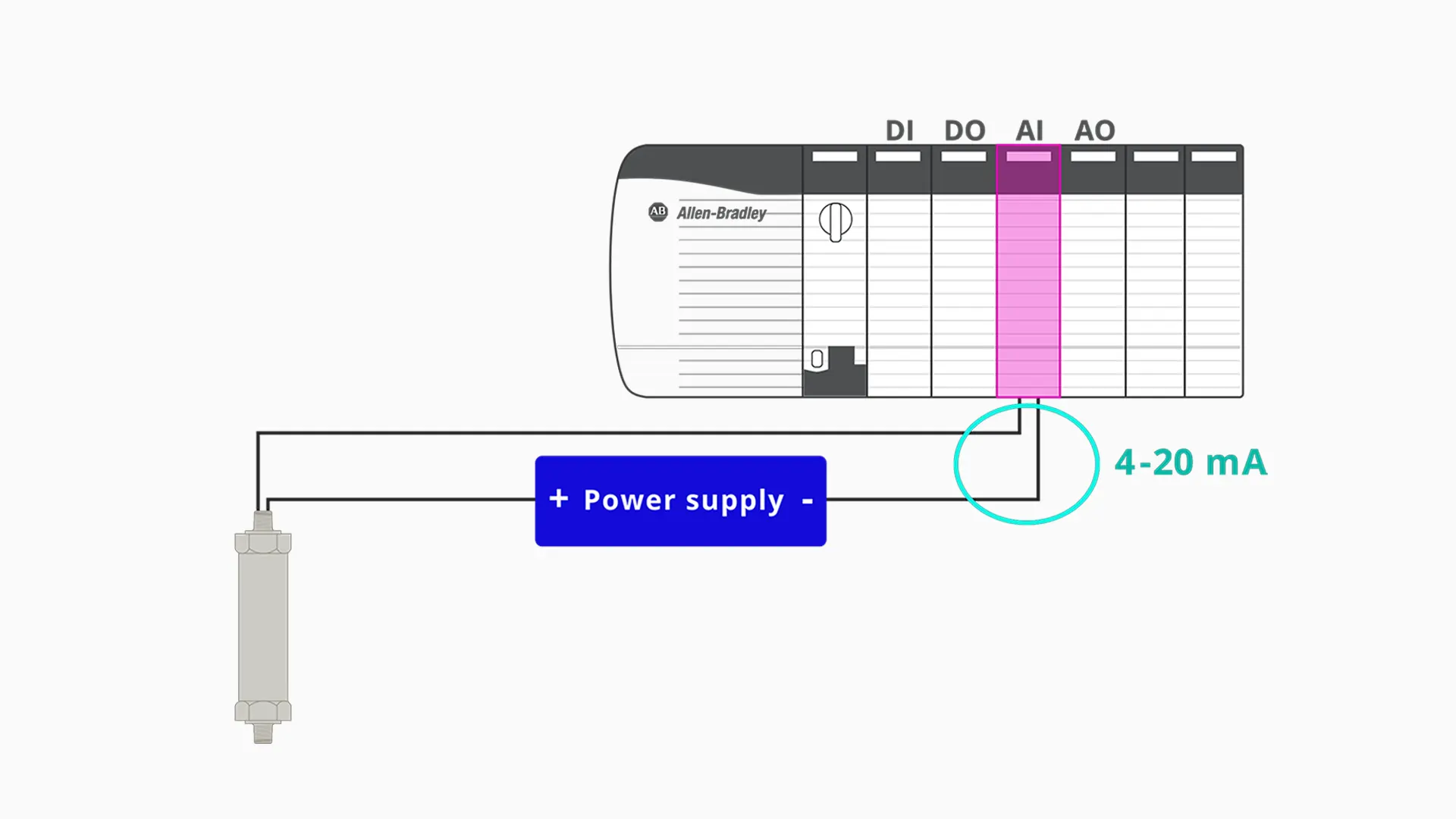 Pressure ﻿Transducer and Transmitter Wiring Explained - RealPars