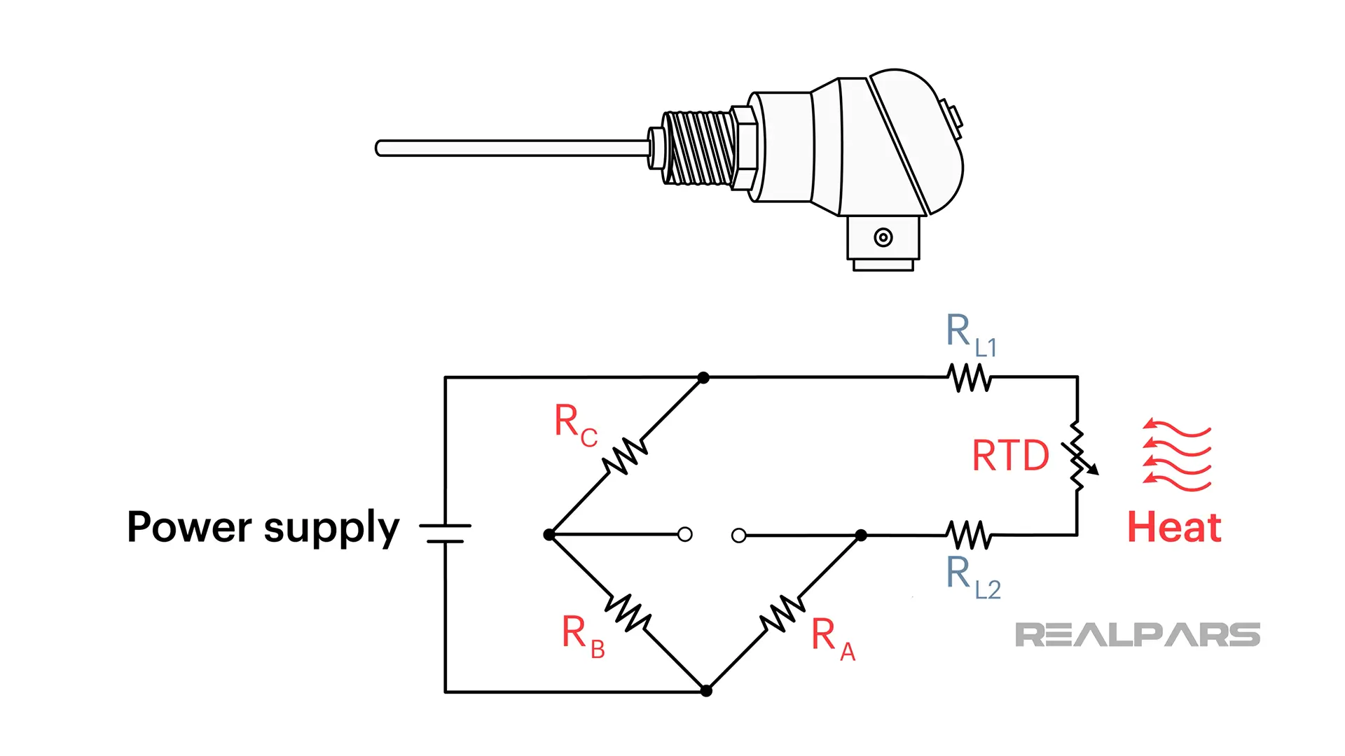 RTD vs. Thermocouple Which is Better for Your Needs? RealPars