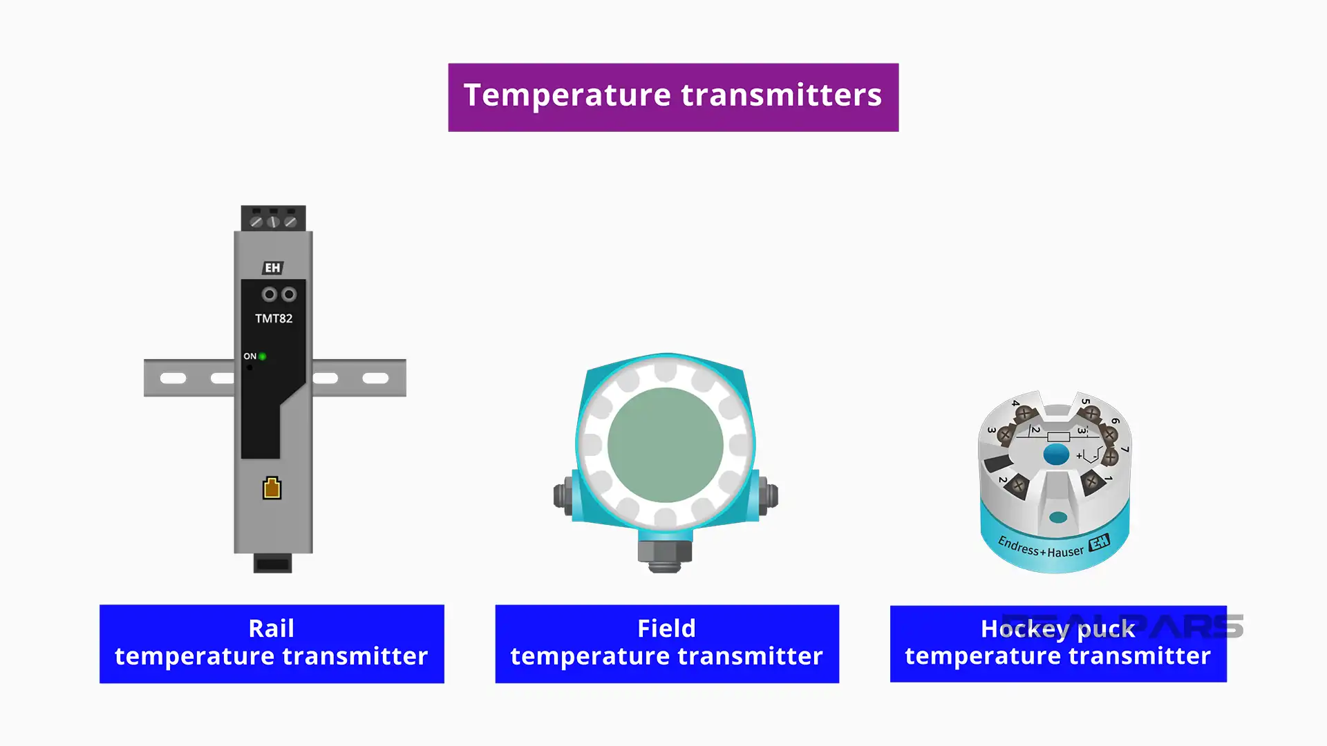 Different temperature transmitters