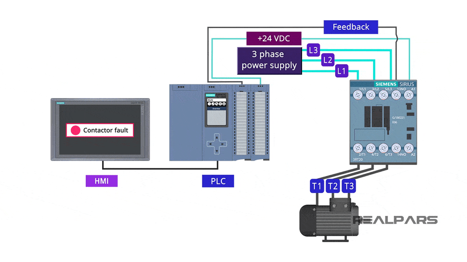 What is a Contactor? | Working Principles - RealPars