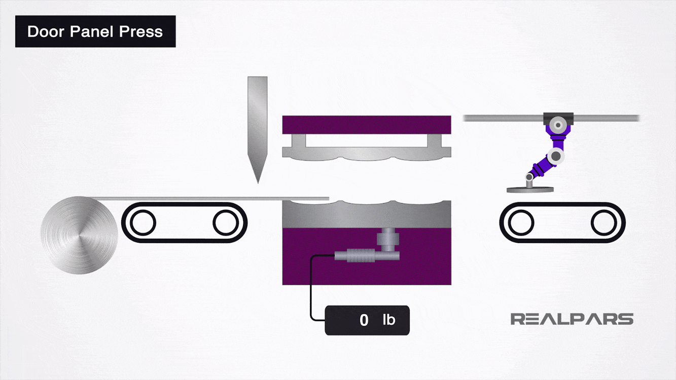 What is a Load Cell? Types of Load Cells RealPars