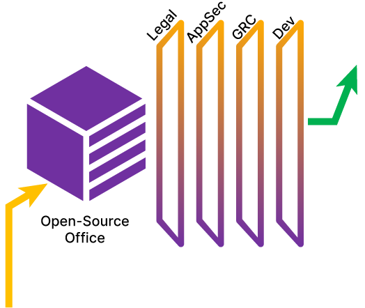 A logo of a cube and a line of arrowsDescription automatically generated with medium confidence