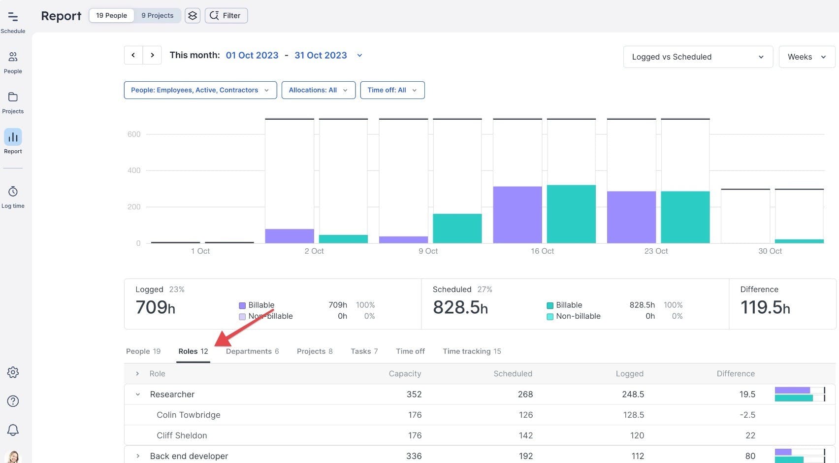 How Accounts and Legal grew 2x in a year with Float's help