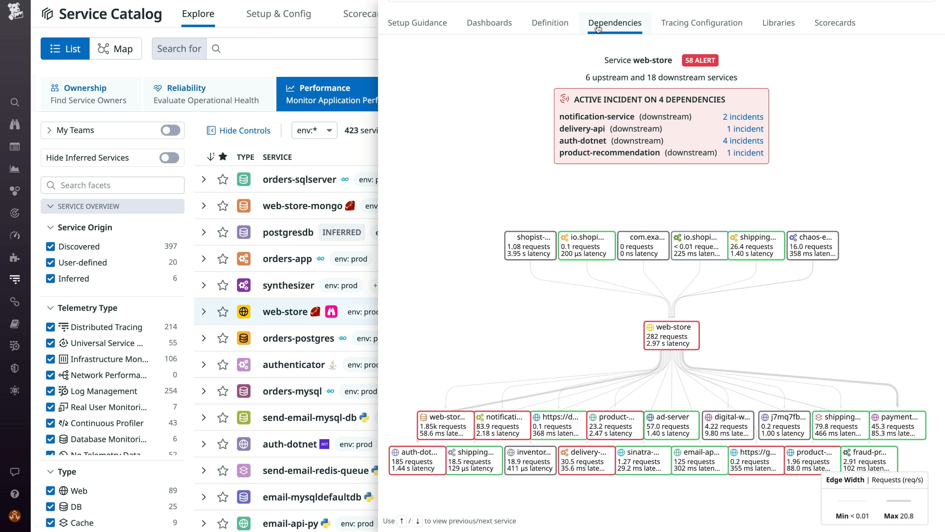 List of Top 8 Service Catalog tools