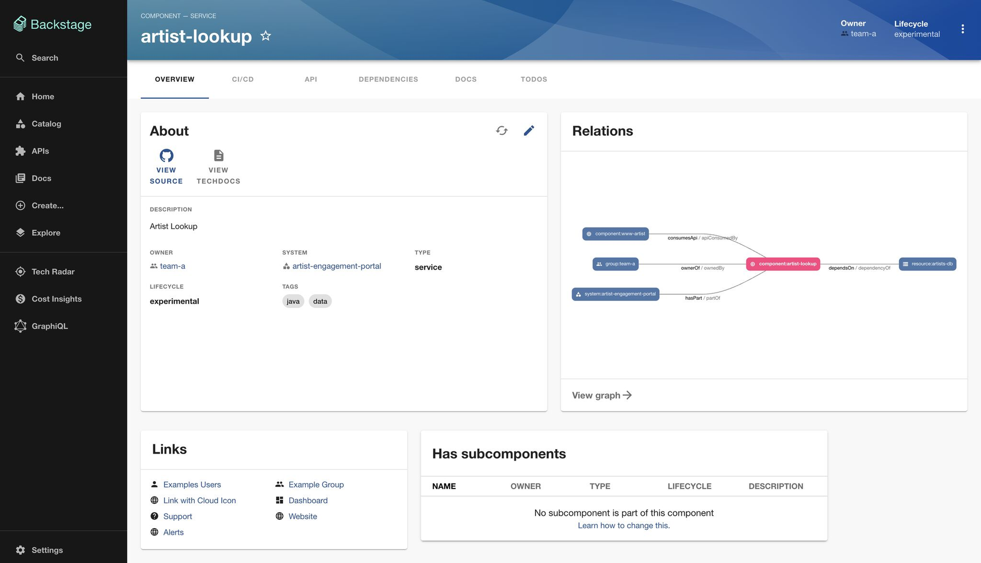 List of Top 8 Service Catalog tools