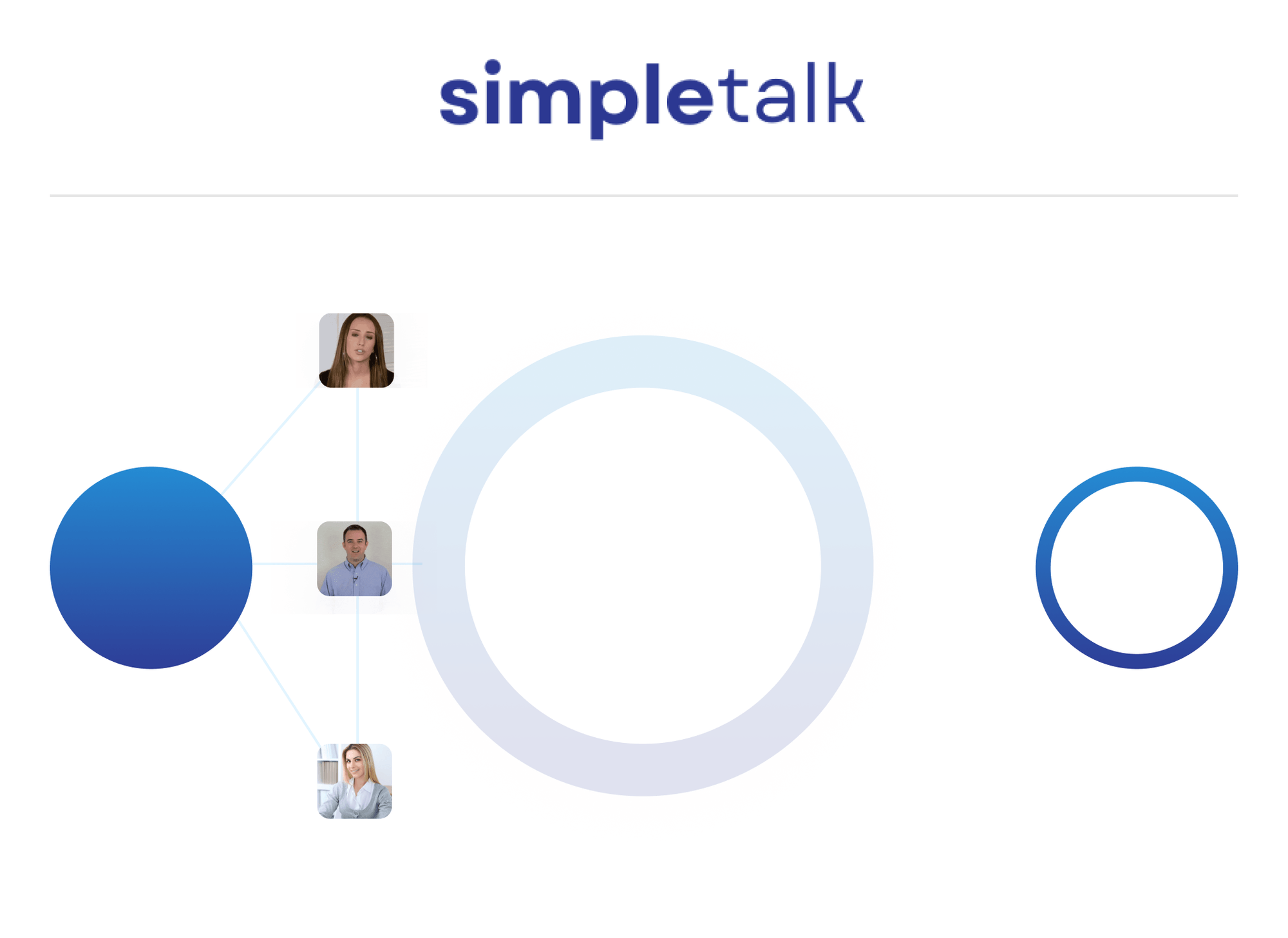 SimpleTalk AI
