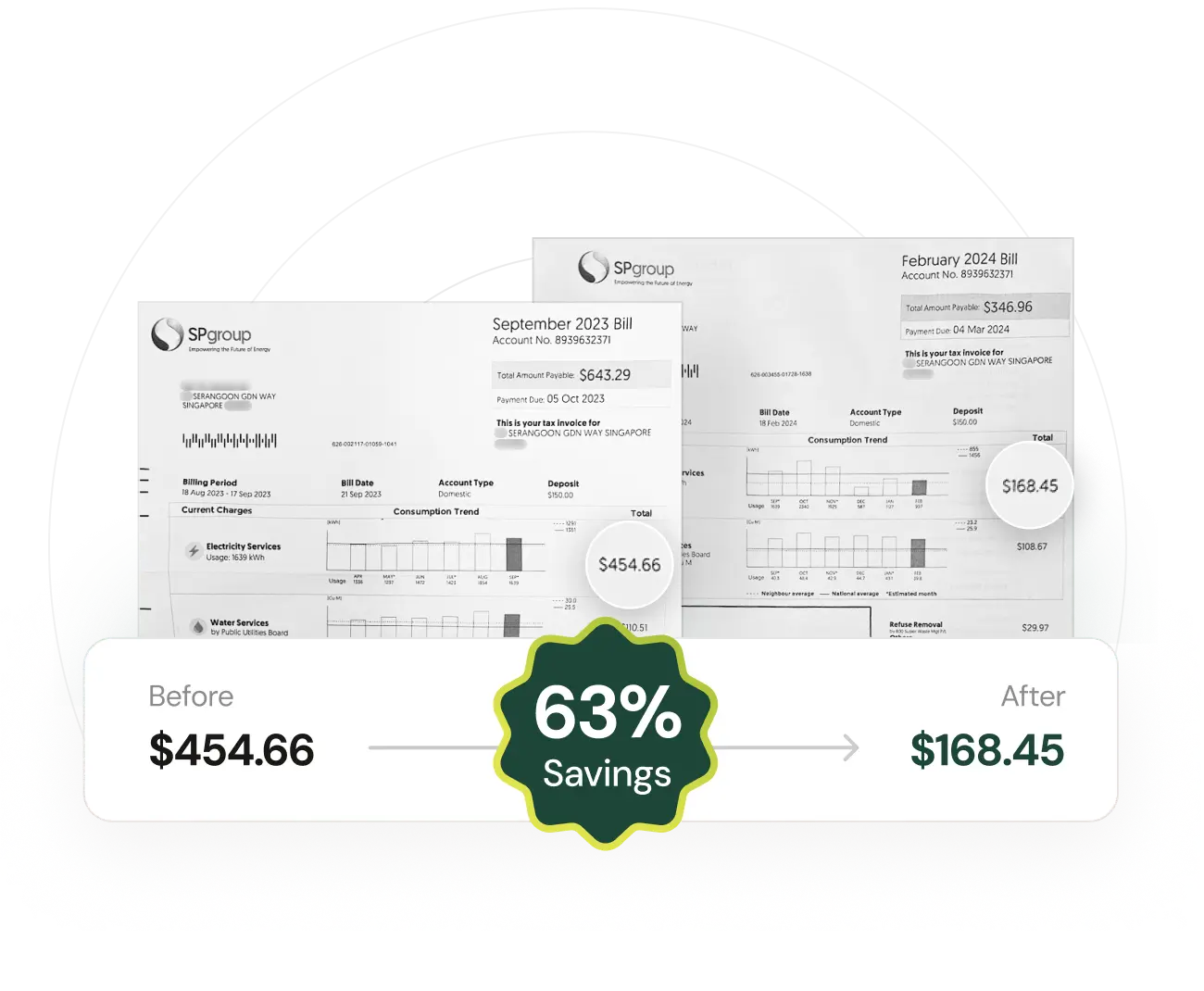 Sunollo - Leading solar panel company in the region