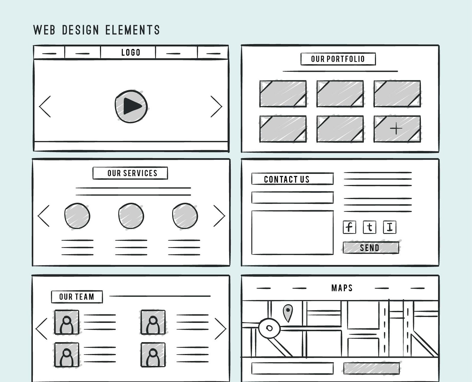 Various website wireframes