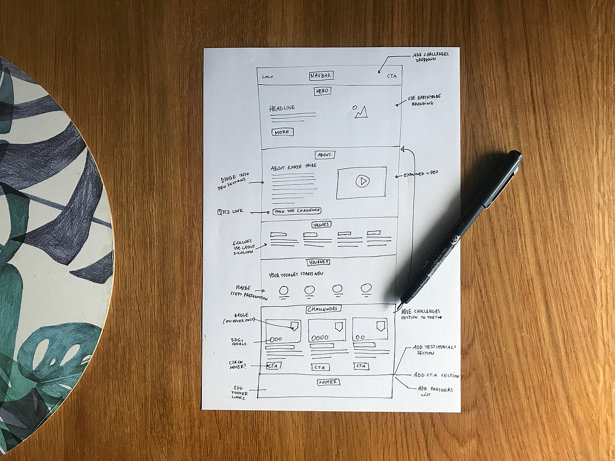 Earth Tribe Website wireframe sketch