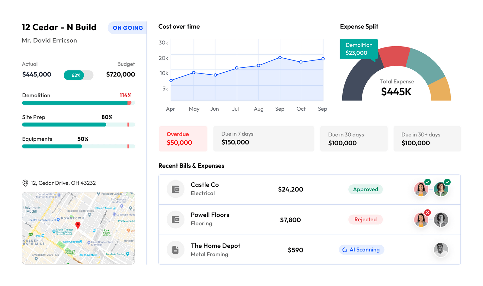 Construction Bookkeeping Software for Accountants | Ontraq AI