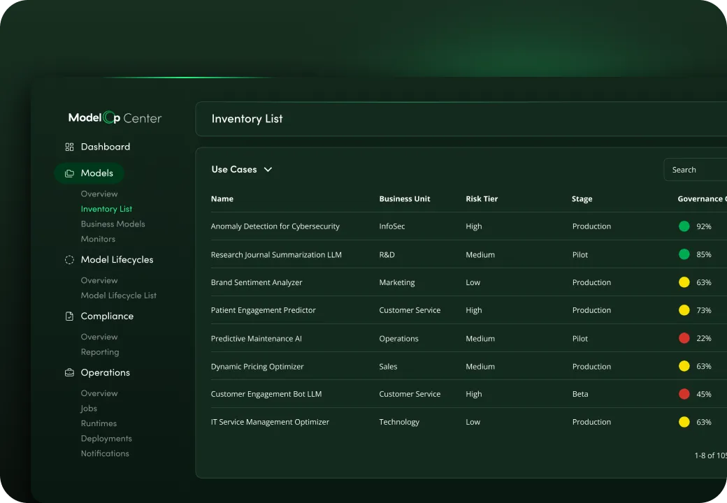 ModelOp is the Leading AI Governance Software for Enterprises