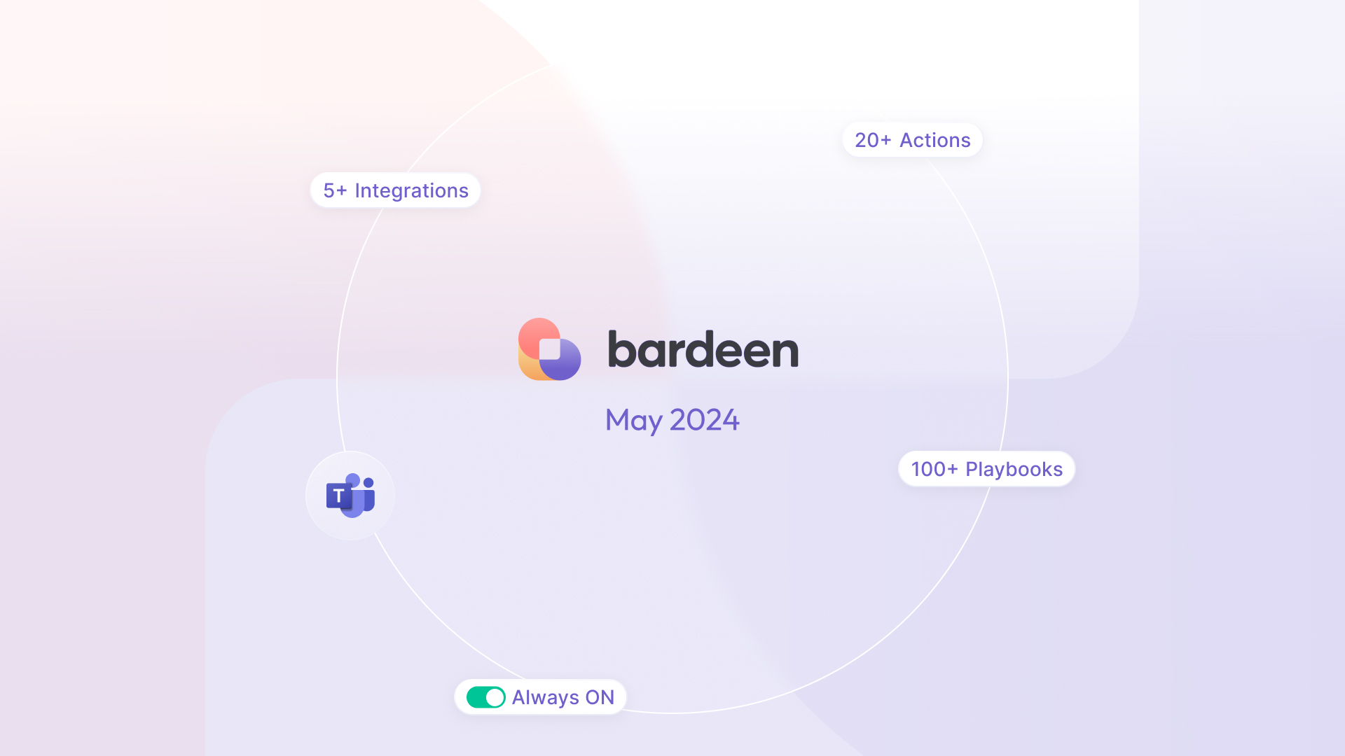 Bardeen Update - May 2024