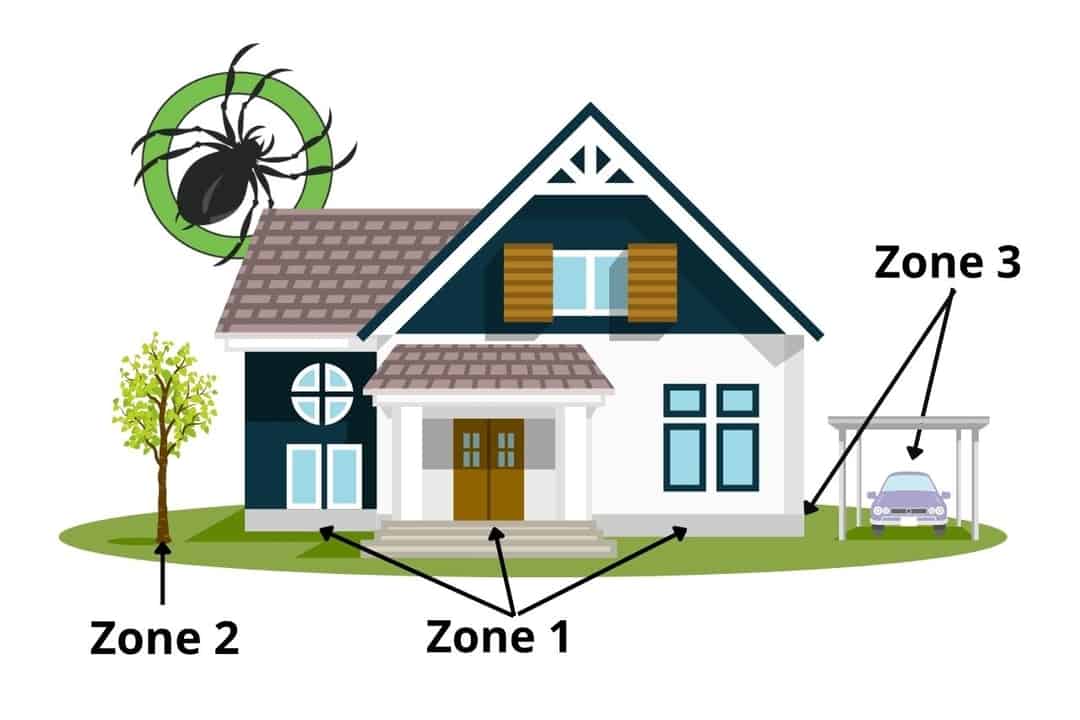 Fortified I Pest Control In Las Vegas